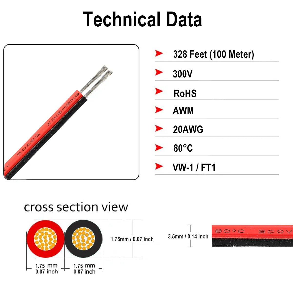 20 Gauge Stranded Wire Diameter