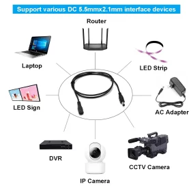 Applications of 12V DC Power Extension Cable