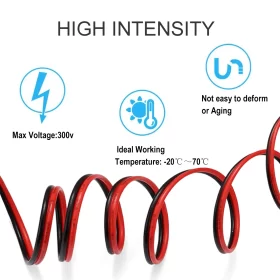 Benefits of 20 Gauge 2 Conductor Stranded Wire