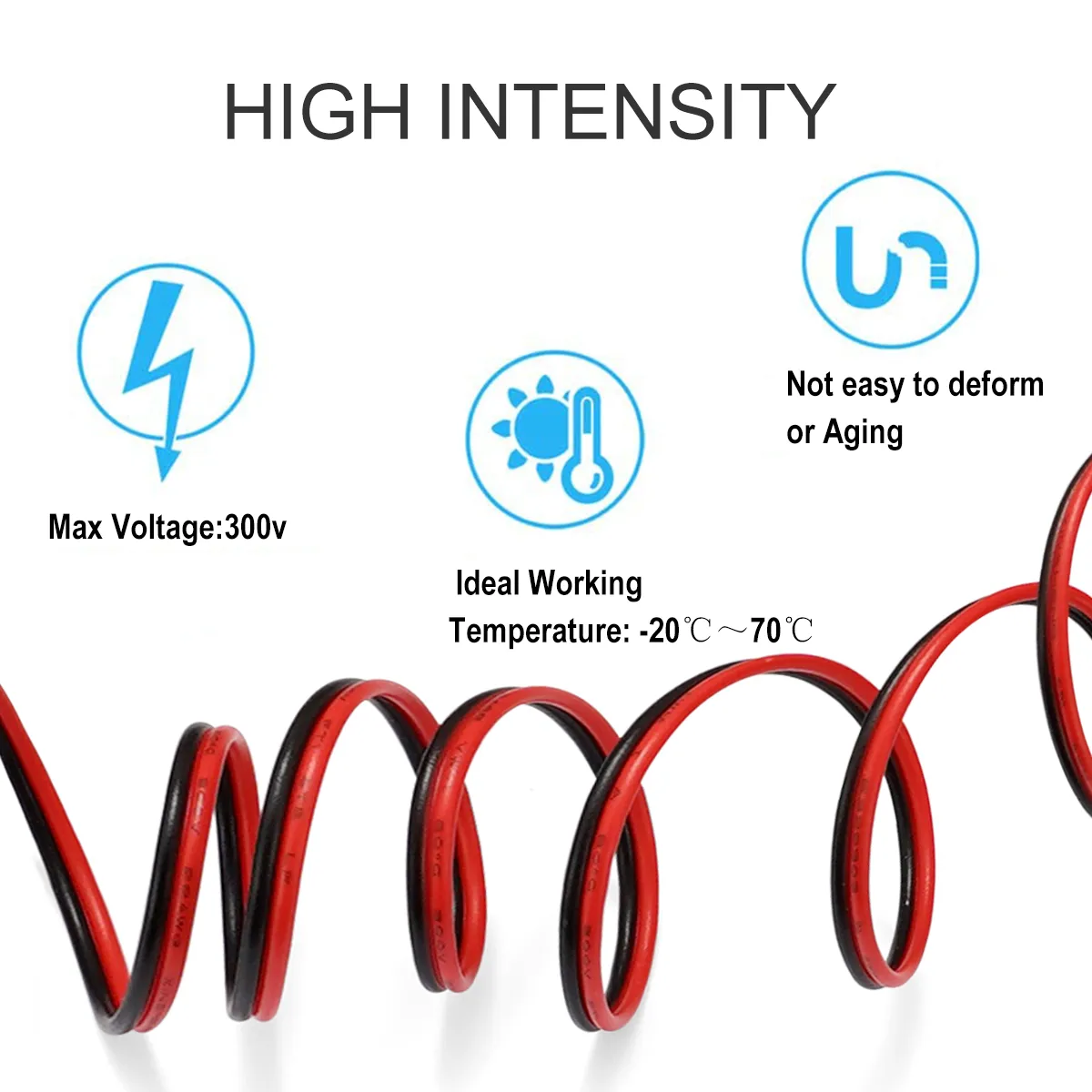 Benefits of 20 Gauge 2 Conductor Stranded Wire
