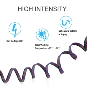 Benefits of RGB Wire