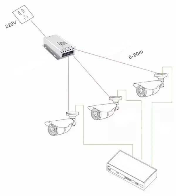 The-principle-diagram-of-centralized-power-supply