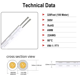 What are white gray 22 AWG electrical wire dimensions