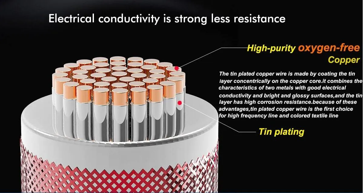 What are the characteristics of UL electronic wires
