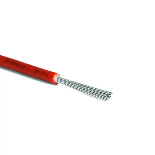 What is 28 gauge wire