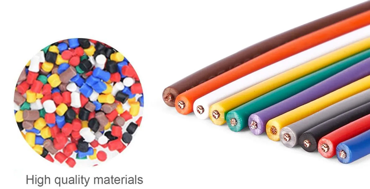 What is the color code for wires