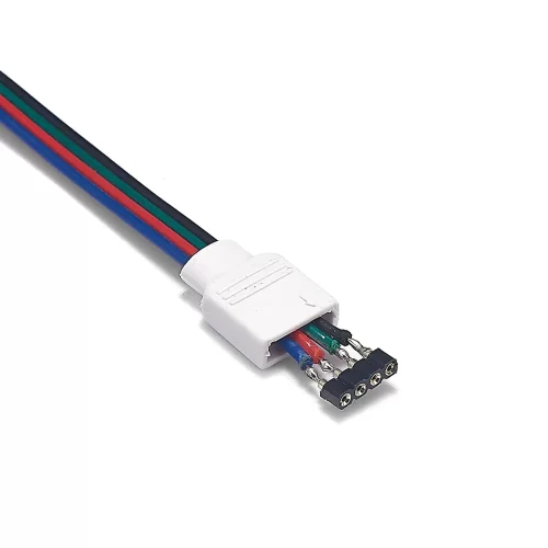 What does RGB mean